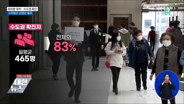 수도권 확산세···고위험군 감염은 줄어