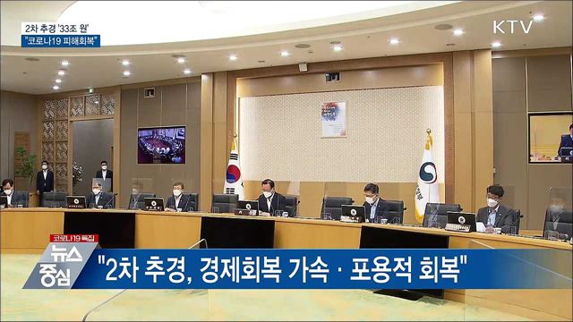 2차 추경 '33조 원'···"코로나19 피해회복"
