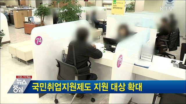 국민취업지원제도 지원 대상 확대