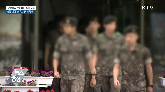 장병적금 1% 추가금리···4급 이상 배우자도 병역공개