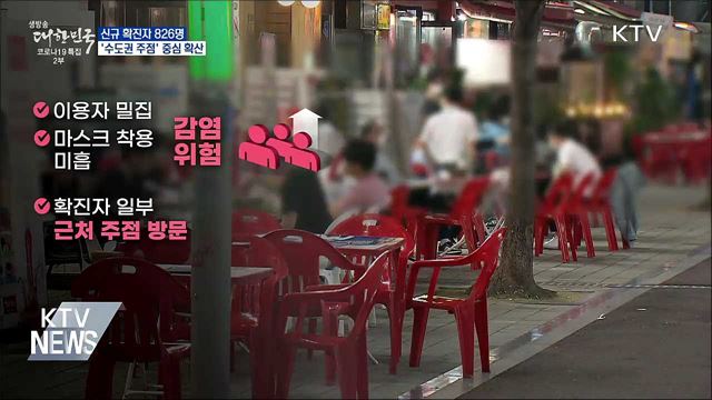 '수도권 주점' 중심 전파···"전국 확산 경계"