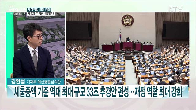 소득하위 80%에 1인 25만원 재난지원금···2021 2차 추경 예산안 확정