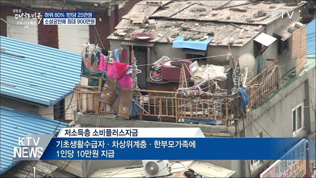 1인당 25만원···소상공인에 최대 900만 원