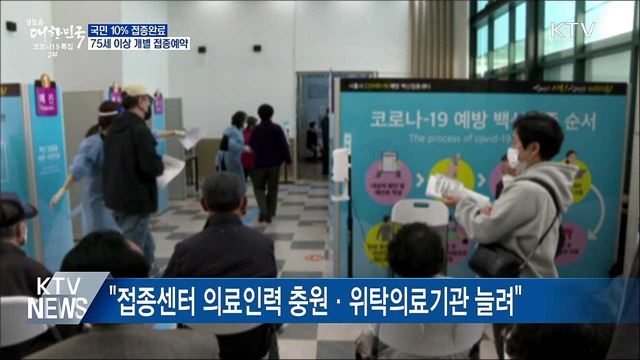 국민 10명 중 1명 접종완료···75세 이상 개별 접종예약