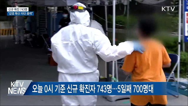 KTV 뉴스 (17시) (916회)