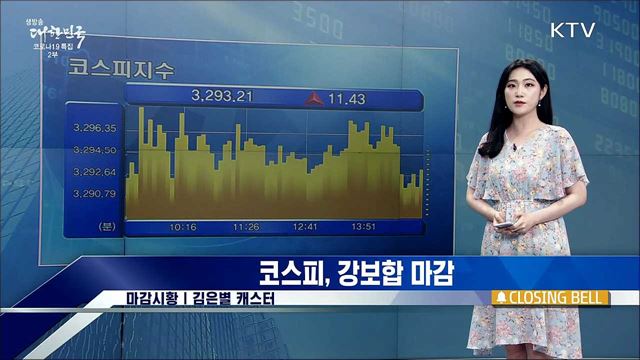 코스피, 강보합 마감 [증권시장]
