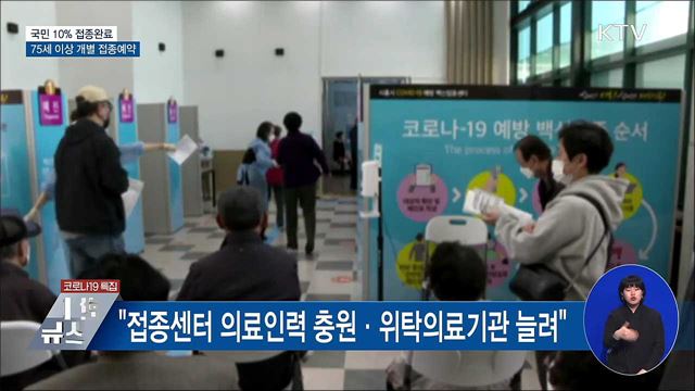 국민 10명 중 1명 접종완료···75세 이상 개별 접종예약