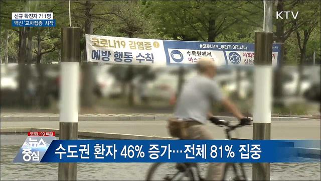 사흘째 700명대···오늘부터 '교차접종' 시작