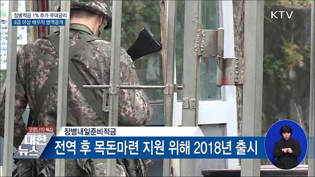 장병적금 1% 추가금리···4급 이상 배우자도 병역공개 [하반기부터 이렇게 달라집니다]