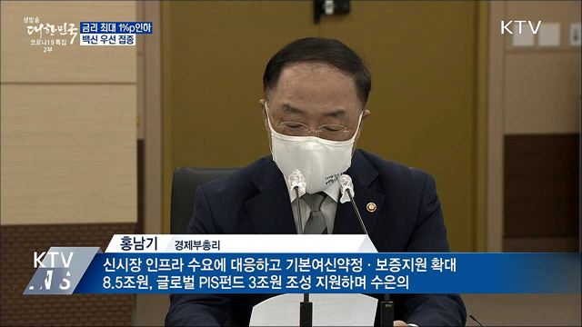 해외사업 금리 최대 1%p 인하···백신 우선 접종