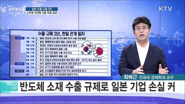 일본 수출 규제 2년, 소부장 국산화·기술 독립 성과 [경제&이슈]