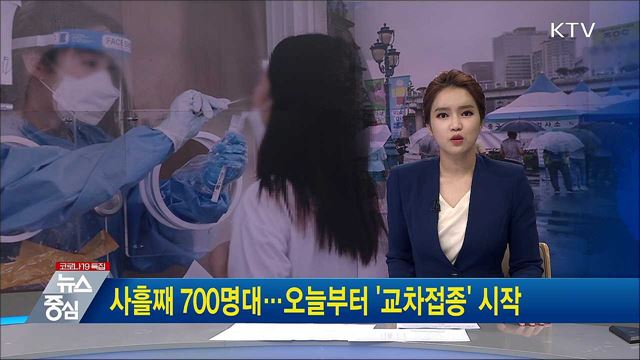 KTV 뉴스중심 (716회)