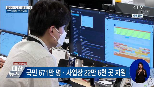 일자리사업 671만 명 지원···우수사업 '인센티브'