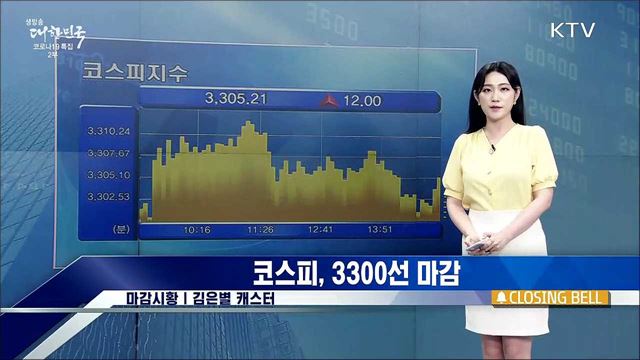코스피, 3300선 마감 [증권시장]
