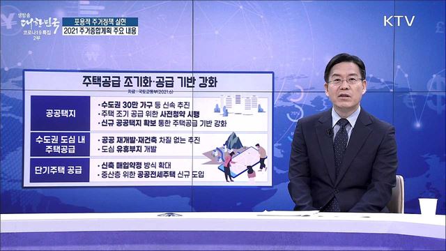 포용적 주거정책 실현, 2021 주거종합계획 주요 내용 [경제&이슈]