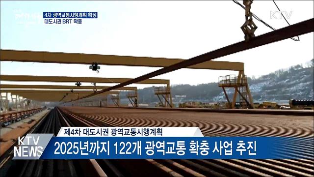 GTX-D·권역별 광역철도 추진···대도시권 BRT 확충