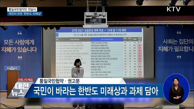 통일국민협약안···국민이 만든 '한반도 미래상'