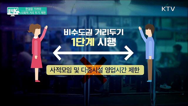 한걸음 가까이 사회적 거리 두기 개편 [클릭K]