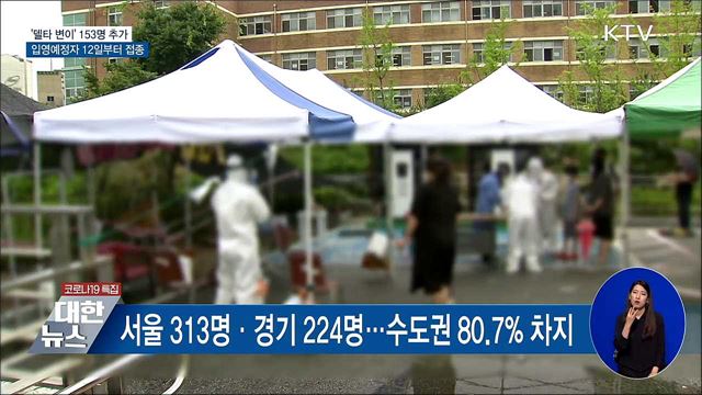 '델타' 153명 추가···입영예정자 12일부터 접종
