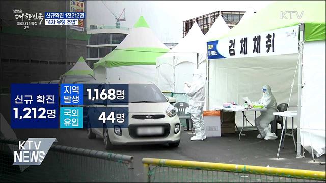 확진자 1천200명대···"4차 유행 초입"