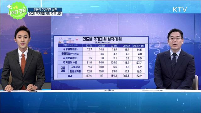 톡톡 사이다경제 (482회)