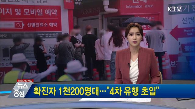 KTV 뉴스중심 (718회)