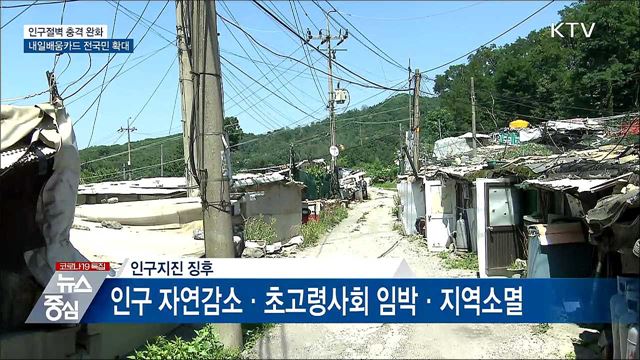 인구절벽 충격완화···내일배움카드 전국민 확대