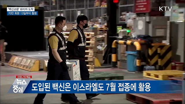 '백신교환' 화이자 70만 회분 도착···13일부터 활용