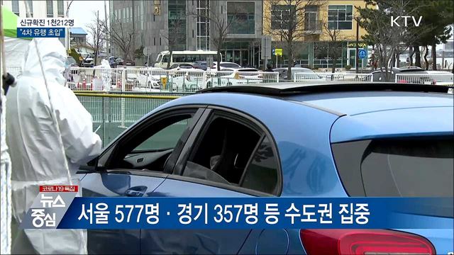 확진자 1천200명대···"4차 유행 초입"