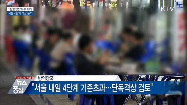 1천275명 '하루 최다'···"서울 4단계 격상 논의"