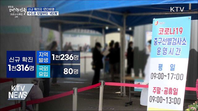 생방송 대한민국 2부 (892회)