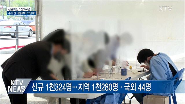 신규 1천324명···내일부터 수도권 '4단계' 시행