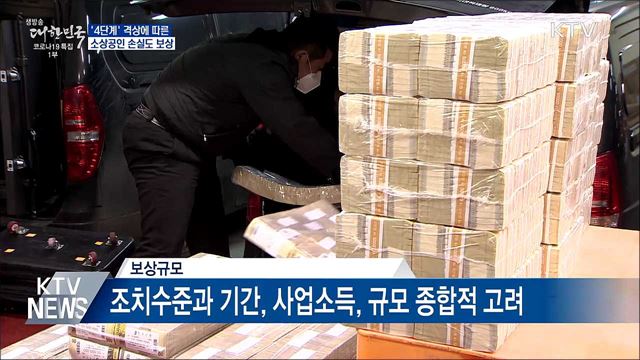 '4단계' 격상에 따른 소상공인 '손실 보상'