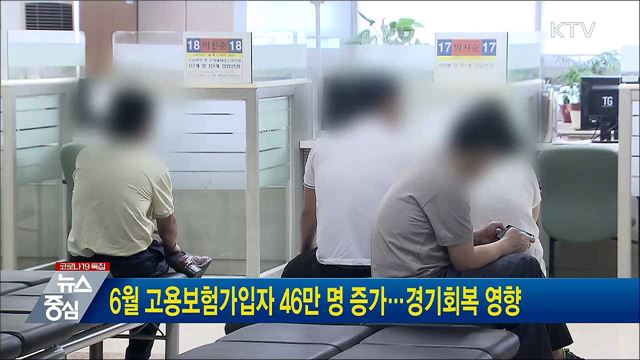 6월 고용보험가입자 46만명 증가···경기회복 영향