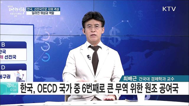 한국, 선진국으로 지위 격상, 달라진 위상과 역할 [경제&이슈]