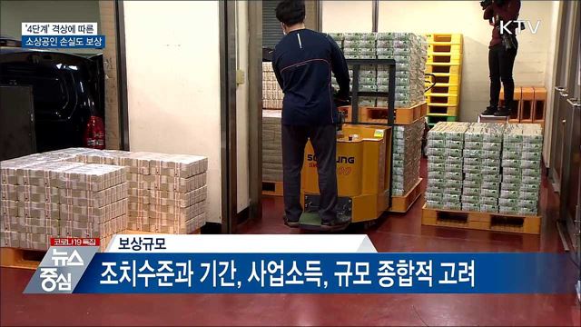 '4단계' 격상에 따른 소상공인 '손실 보상'