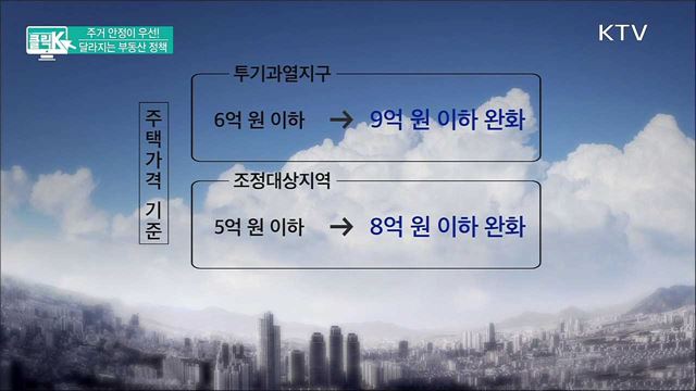 주거 안정이 우선! 달라지는 부동산 정책 [클릭K]