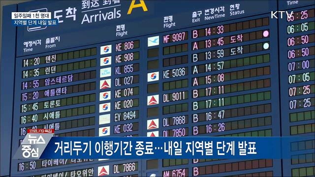 오늘도 1천 명대···'지역별 단계' 내일 발표