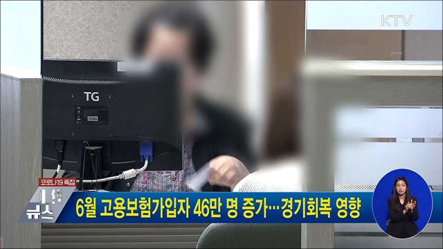 6월 고용보험가입자 46만 명 증가···경기회복 영향