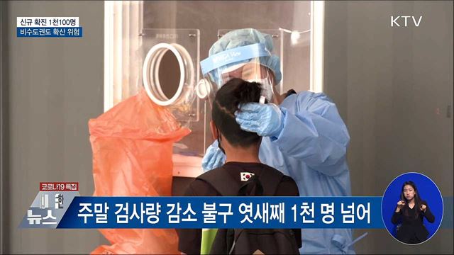 엿새째 1천 명대···비수도권도 확산 위험