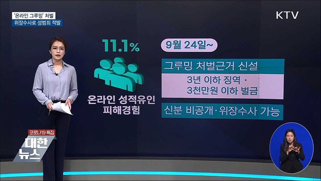 '온라인 그루밍' 처벌···경찰 위장수사 허용 [하반기부터 이렇게 달라집니다]
