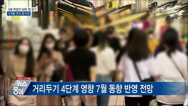 6월 취업자 58만 명 증가···4개월 연속 증가세