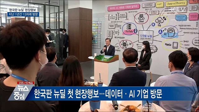 '한국판 뉴딜' 현장행보···1년간 13차례 방문