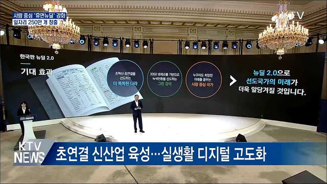 사람 중심 '휴먼뉴딜' 강화···일자리 250만 개 창출