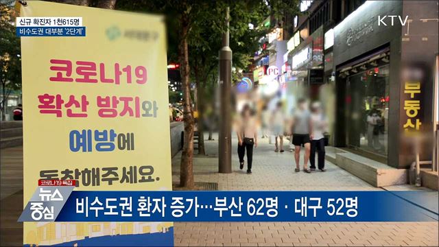 신규 1천600명대···비수도권 대부분 '2단계'