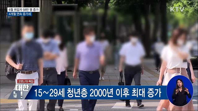 6월 취업자 58만 명 증가···4개월 연속 증가세