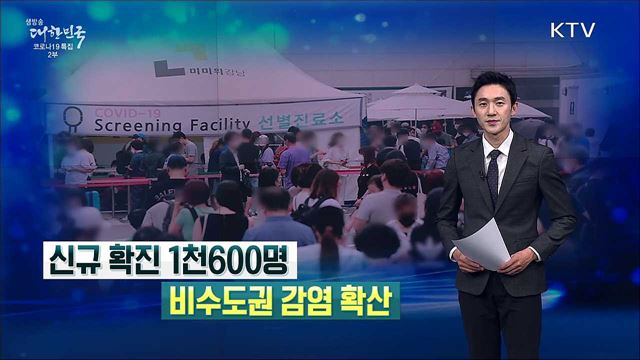 생방송 대한민국 2부 (896회)