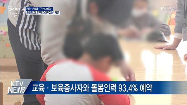 55~59세 '71% 예약'···8월까지 3천500만회분 공급