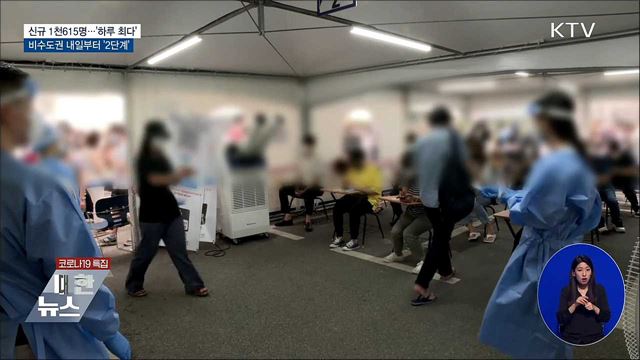 1천615명 '하루 최다'···비수도권 '2단계'