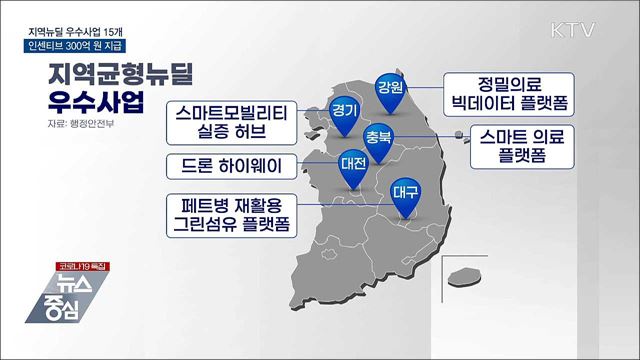 지역뉴딜 우수사업 15개···인센티브 300억 지급